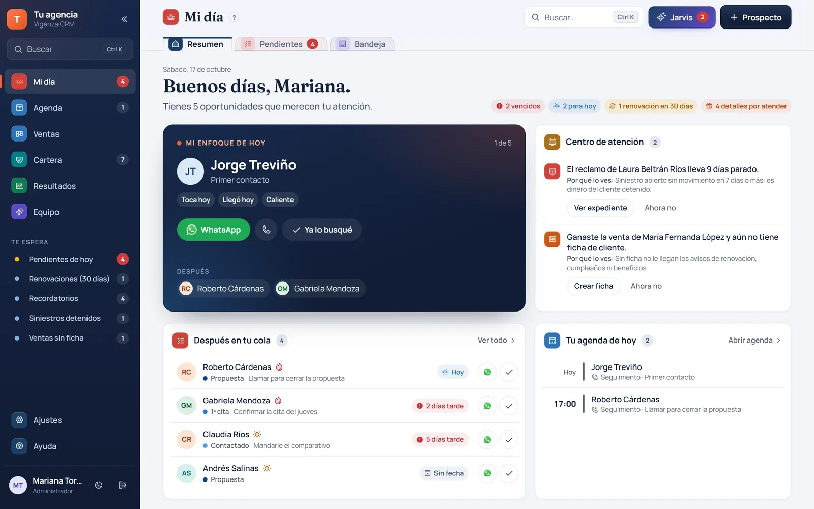 Vigenza CRM: Mi día con el enfoque de hoy, con datos ficticios.