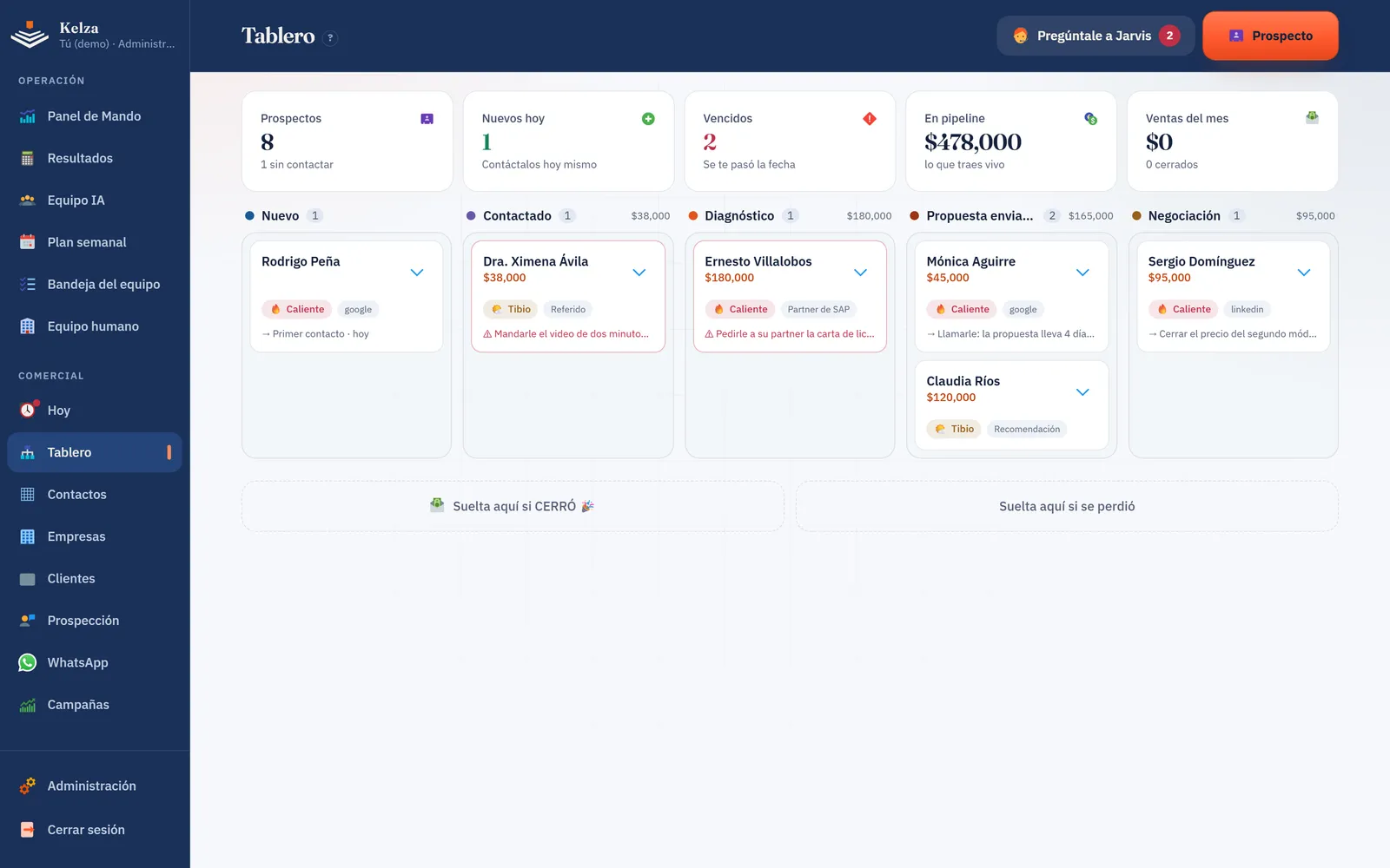 Tablero de Konvenza con oportunidades comerciales organizadas por etapa.