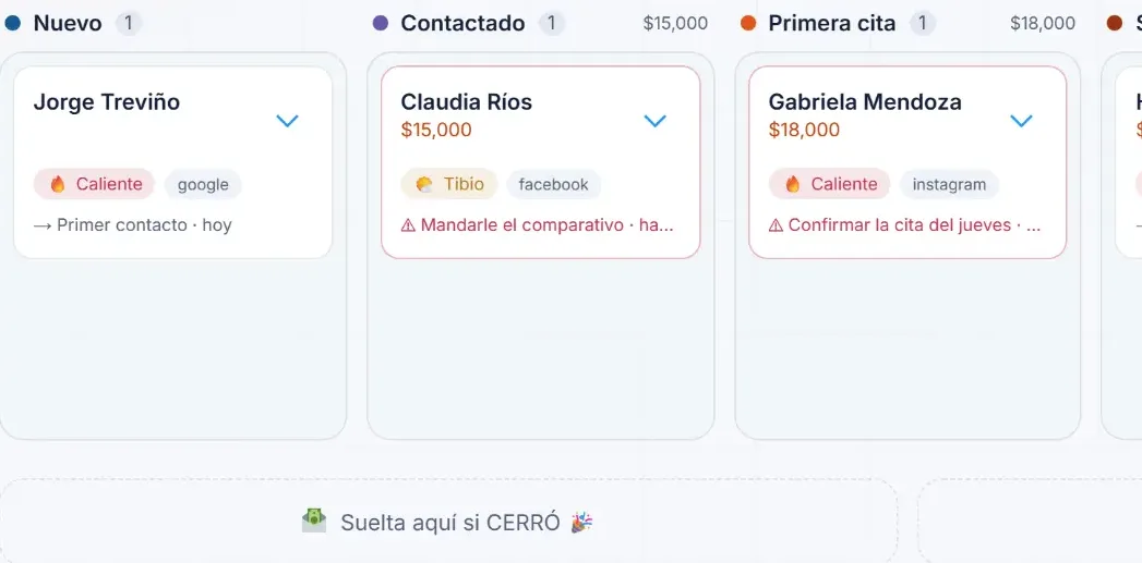 Tablero de Vigenza: columnas Nuevo, Contactado, Primera cita, Segunda cita y Propuesta enviada con el valor de cada etapa, cada prospecto con su temperatura, su origen y la siguiente acción, y las zonas para soltar un cierre ganado o perdido.